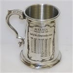 Augusta National Golf Club Pewter Golf Tankard - Made in England