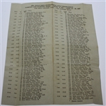 1961 Texas Open Program - Arnold Palmer Win