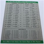1962 Colonial Invitational Program - Arnold Palmer Win
