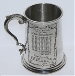 St. Andrews 'The Old Course' Pewter Golf Tankard - Made in England
