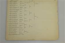 1899 R&A St. Andrews Calcutta Cup Tournament Bracket Sheet with F.G. Tait