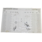 Tiger Woods & Earl Woods Dual Signed 1995 US Amateur Starting Sheet/Bracket JSA ALOA
