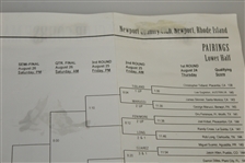 Tiger Woods & Earl Woods Dual Signed 1995 US Amateur Starting Sheet/Bracket JSA ALOA