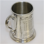 St. Andrews 'The Old Course' Pewter Golf Tankard - Made in England