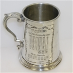 St. Andrews 'The Old Course' Pewter Golf Tankard - Made in England