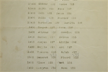 1940 Masters Tournament Sunday 4th Round Pairings Sheet