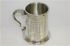 St. Andrews 'The Old Course' Pewter Golf Tankard - Made in England