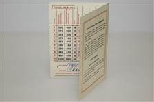 1940's Augusta National Scorecard Signed & Scored by Chuck Kocsis JSA ALOA