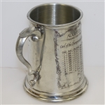 Augusta National Golf Club Pewter Golf Tankard - Made in England