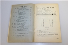 1954 The Open at Royal Birkdale Official Tuesday Programme - Peter Thomson Winner