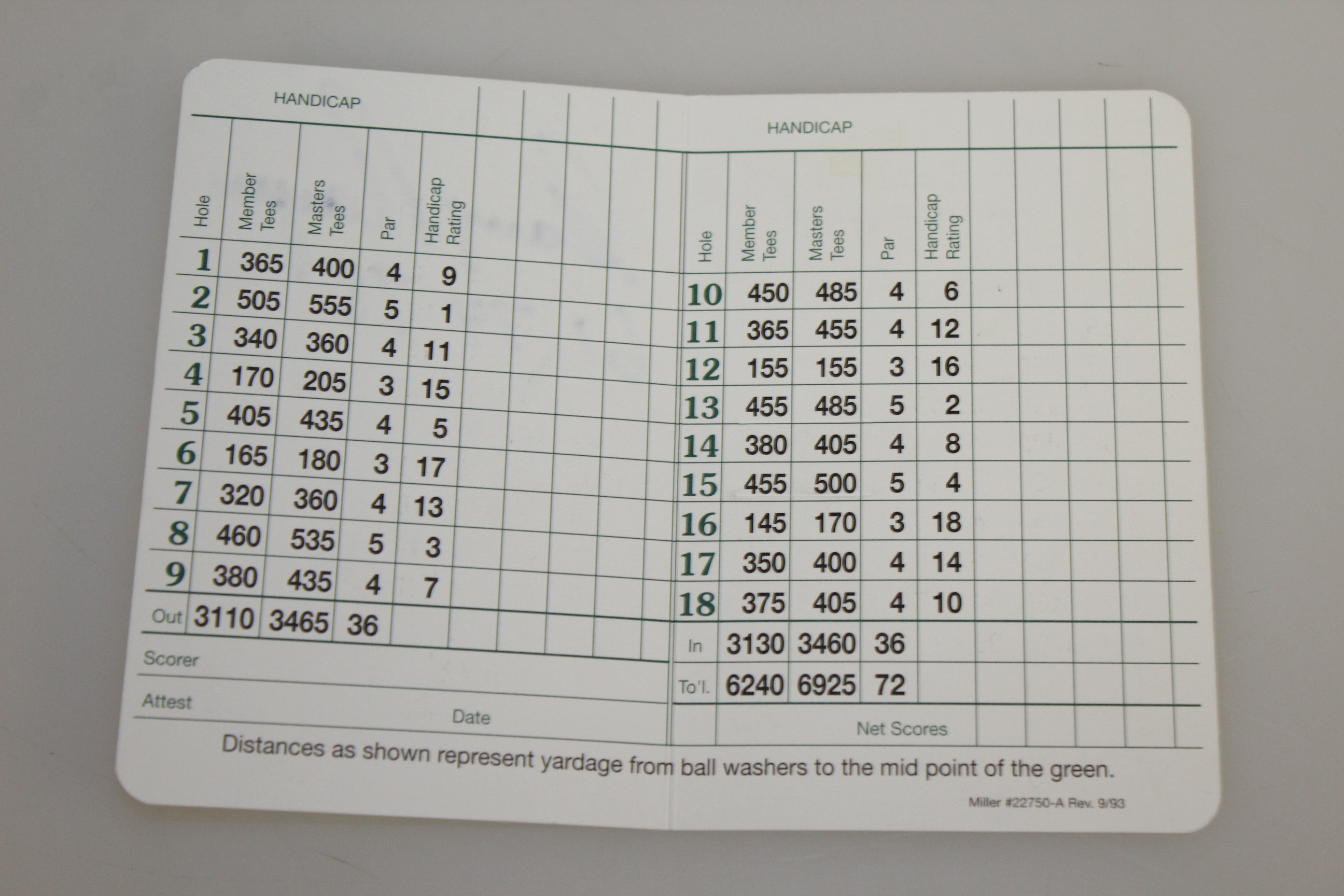 Lot Detail Gary Player Signed Augusta National Scorecard with Three