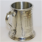 St. Andrews 'The Old Course' Pewter Golf Tankard - Made in England