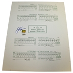 Jack Nicklaus Signed Scorecards From The 1986 Masters - Fanatics/Golden Bear Authentication Stickers