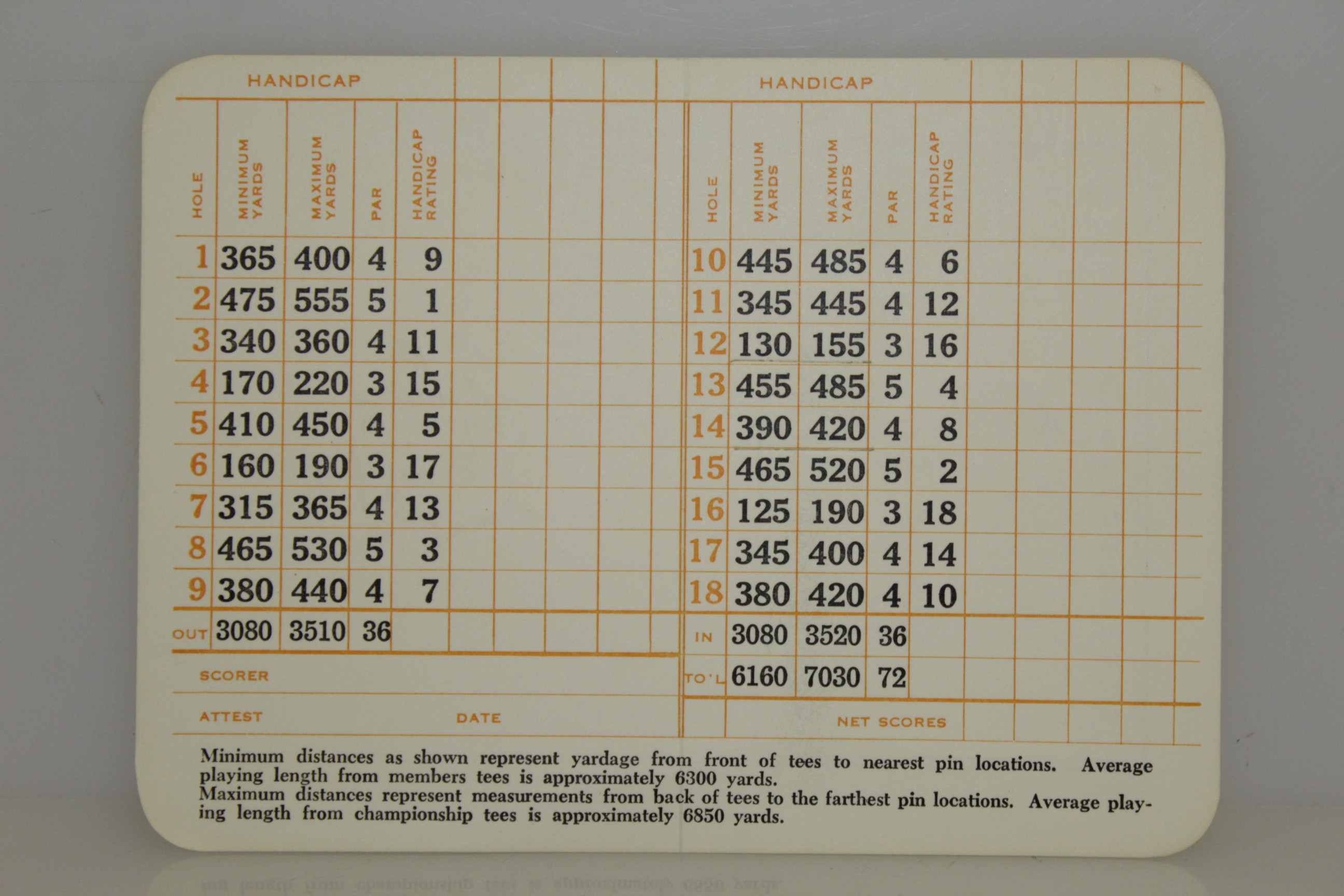Lot Detail Vintage Augusta National Golf Club Scorecard