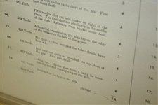 Bobby Jones 1926 Open Championship Qualifying Rounds Shot Depiction Presentation - Sunningdale Old Course