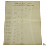 1893 Royal & Ancient Golf Club of St. Andrews Calcutta Cup Tournament Pairings Sheet - James H. Aitken Winner