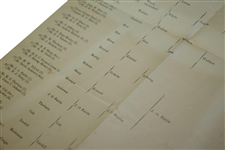 1893 Royal & Ancient Golf Club of St. Andrews Calcutta Cup Tournament Pairings Sheet - James H. Aitken Winner