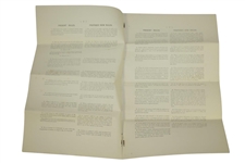 1891 Royal & Ancient St. Andrews Draft Rules for the Game of Golf Letter by The Special Committee