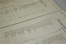 1946 Masters Tournament Thursday & Friday Pairing Sheets - Herman Keiser Win