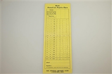 1934 Los Angeles Open Scorecard - MacDonald Smith Win