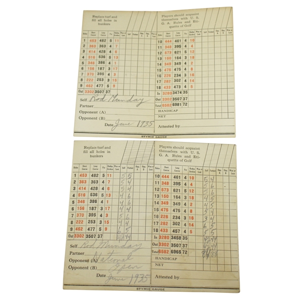 Rod Mundays 1935 US Open at Oakmont Scorecards - Sam Parks Win