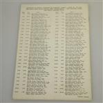 1962 Texas Open Program w/ Scorecard - Arnold Palmer Win