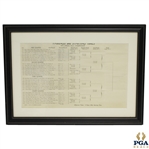 1941 PGA Championship Quarter Finals Pairing Sheet - Vic Ghezzi Defeats Byron Nelson in Finals