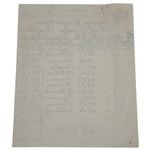 1931 British Ryder Cup Team Signed Hotel Room Service Receipts - Eleven JSA ALOA