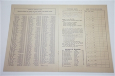 1944 & 1947 Los Angeles Open Tournament Official Programs - Ben Hogan & McSpaden Wins