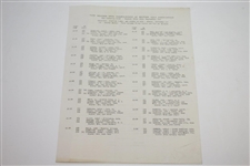 1947 Western Open at The Country Club Program & Pairing Sheet - Rod Munday Collection