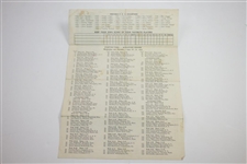 1952 PGA Championship at Big Spring GC Program, Scorecard, Pairing Sheets - Rod Munday Collection