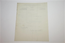 Leo Diegel Signed 1931 Ryder Cup Team Expenses Payment Reception JSA ALOA