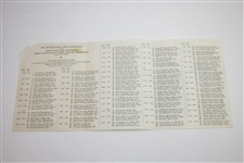 1941 US Public Links at Indian Canyon GC Program, Pairing Sheet, & Contestant Courtesy Tickets Booklet