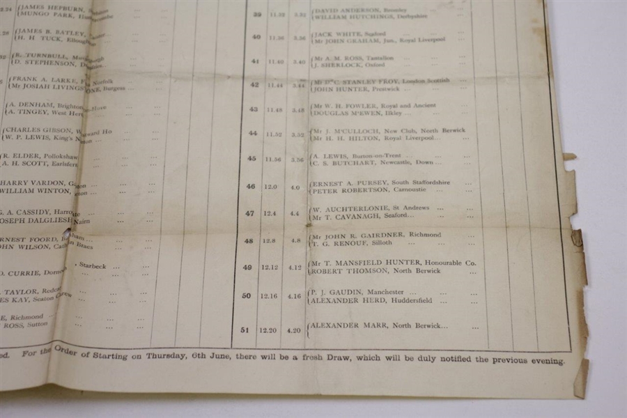 1901 OPEN Championship at Muirfield - Honourable Company of Edinburgh Golfers Program/Pairing Sheet