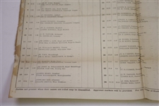 1901 OPEN Championship at Muirfield - Honourable Company of Edinburgh Golfers Program/Pairing Sheet