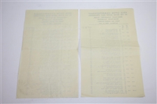 1949 US Open at Medinah Country Club Pairing Sheets, Parking, Scorecards, & Correspondence