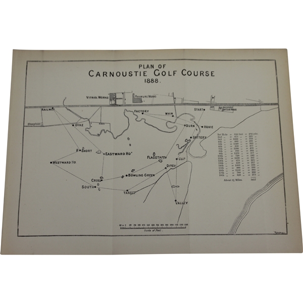 1880s Carnoustie Golf Links Map as Designed by Allan Robertson with Early Park, Old Tom, & Braid Revisions