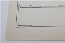 Circa Late 1880's Plan of the Golf Links at Alnmouth - 7 x 18 - Previously Folded