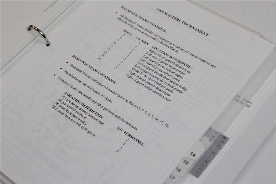 Lot Detail - 1998 Masters Tournament Rules Committee Binder