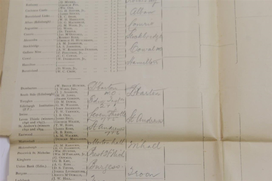 1900 Evening Times Golf Tournament at Elie Bracket/Pairing Sheet - Partially Filled Out