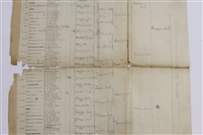 1902 Evening Times Golf Tournament at Musselburgh Bracket/Pairing Sheet - Filled Out