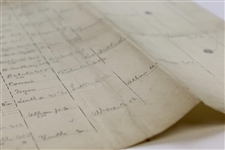 1902 Evening Times Golf Tournament at Musselburgh Bracket/Pairing Sheet - Filled Out