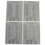 1987 Masters Tournament Thurs-Sunday (4) Pairing Sheets - Larry Mize Winner