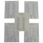 1988 Masters Tournament Thurs-Sunday (4) & Par 3 Contest Pairing Sheets - Sandy Lyle Winner
