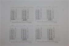 Art Wall, Tommy Aaron, Charles Coody, & Jack Burke Signed Augusta National GC Scorecards JSA ALOA