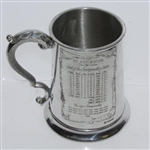 St. Andrews 'The Old Course' Pewter Golf Tankard - Made in England
