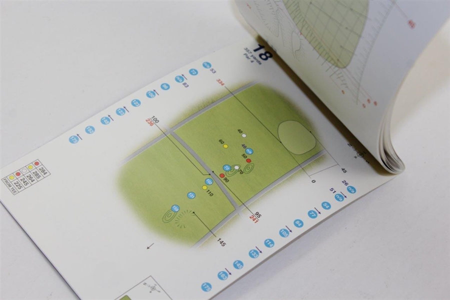 Two 2010 OPEN Championship at St. Andrews Players' Edition Yardage Guides