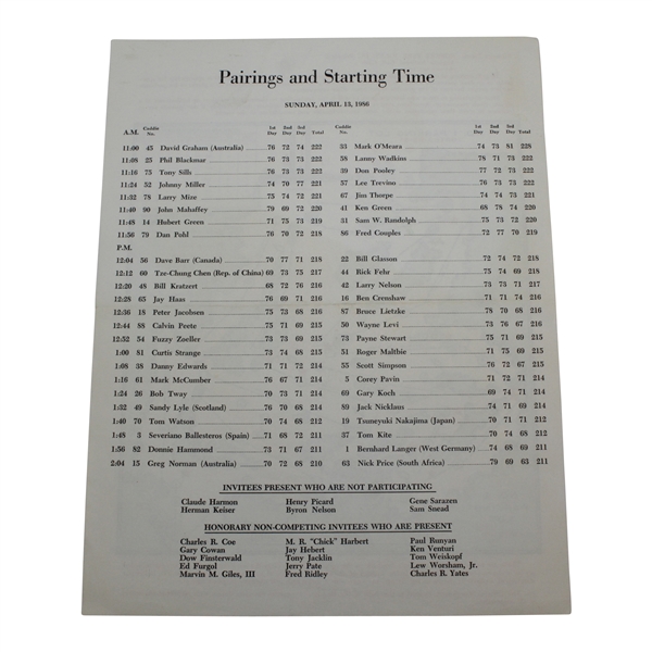 1986 Masters Tournament Sunday Final Round Pairing Sheet - Jack's 6th Masters Win