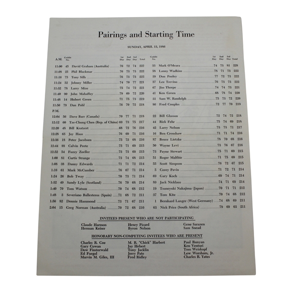 1986 Masters Tournament Sunday Final Round Pairing Sheet - Jacks 6th Masters Win