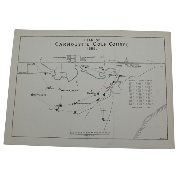 1888 Plan of Carnoustie Golf Course